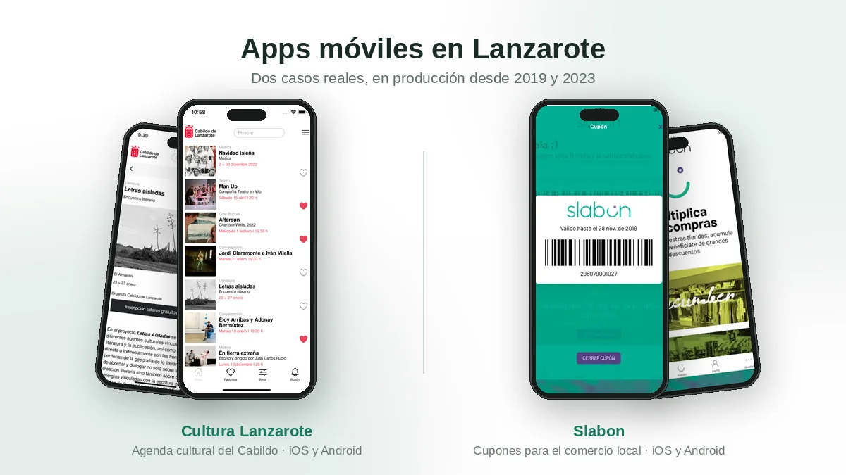 Apps móviles Cultura Lanzarote y Slabon desarrolladas en Lanzarote