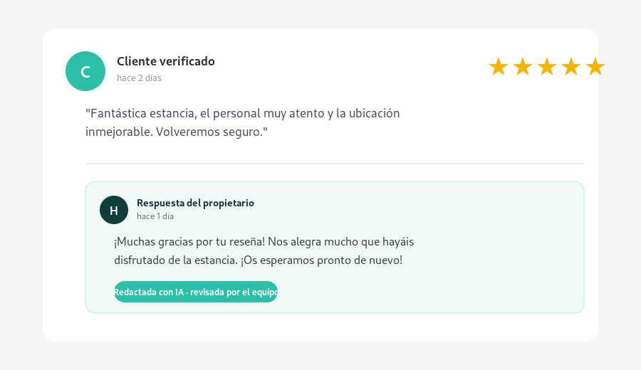 Gesti&oacute;n de rese&ntilde;as online con ayuda de inteligencia artificial para negocios tur&iacute;sticos